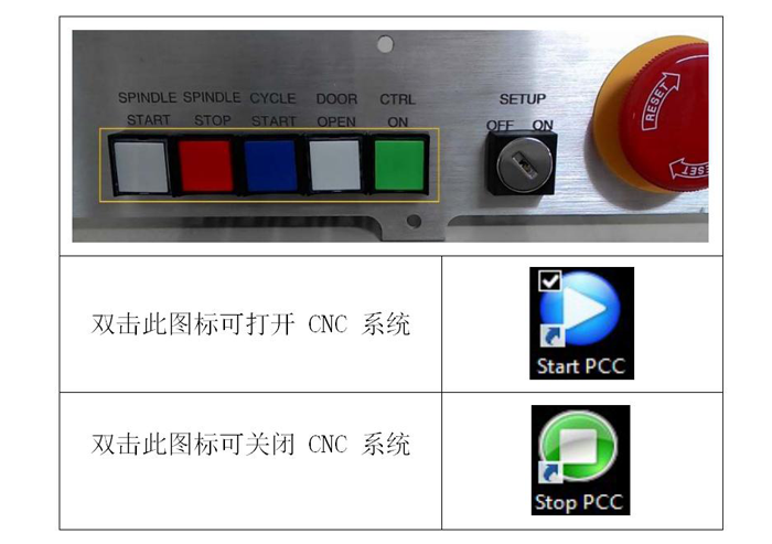 H3高精度走心式段差磨床控制系統(tǒng)操作界面。