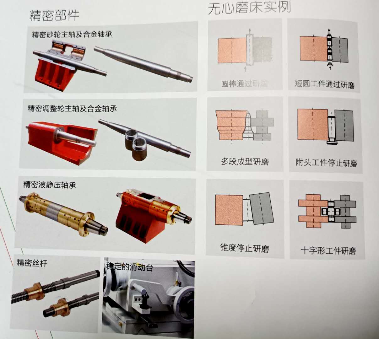 無(wú)心磨床精密部件，精密絲桿，多段成形研磨
