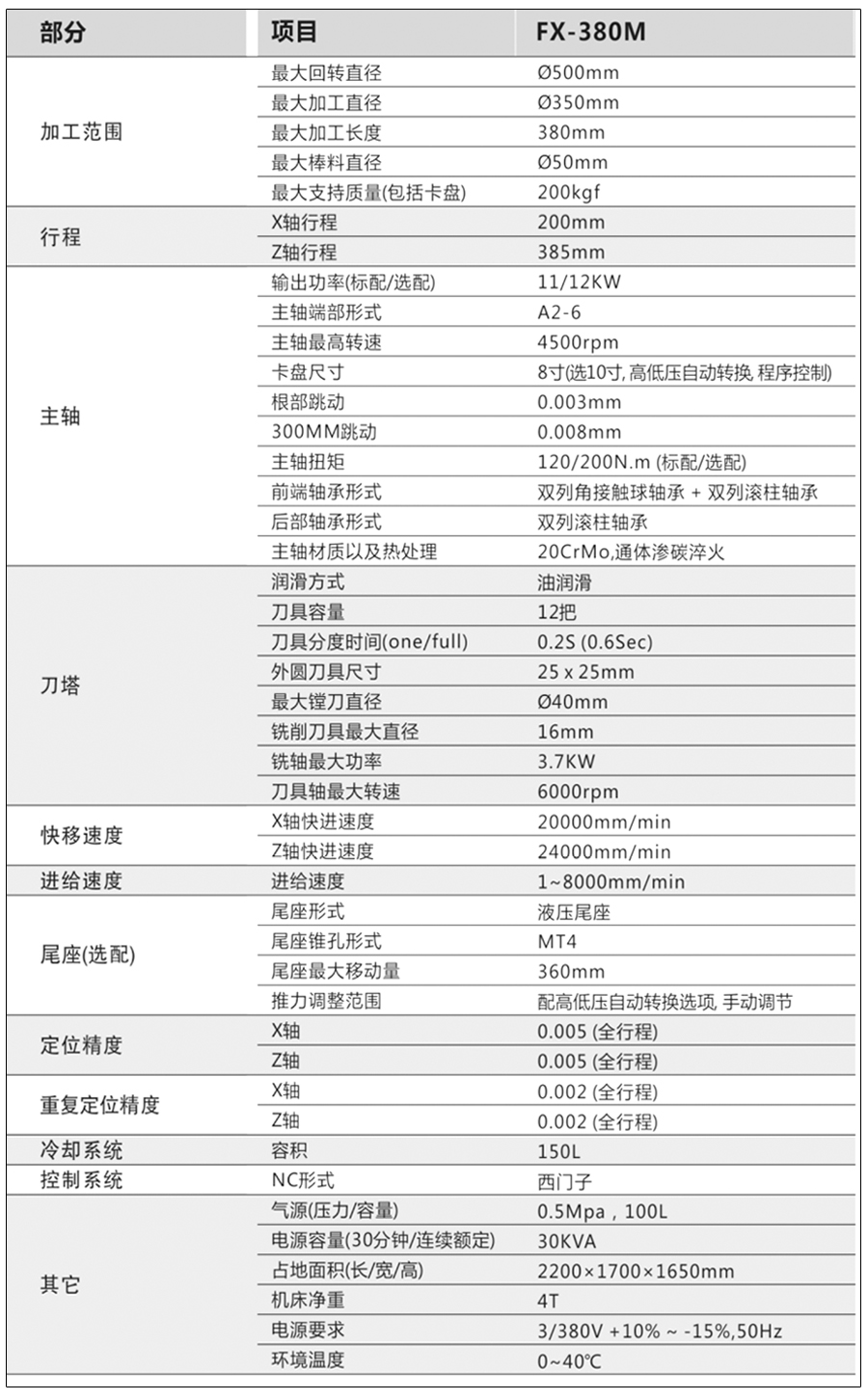 FX-380普通車(chē)床,CNC車(chē)床廠家,精密數(shù)控車(chē)床,精密數(shù)控車(chē)床廠家技術(shù)參數(shù)。