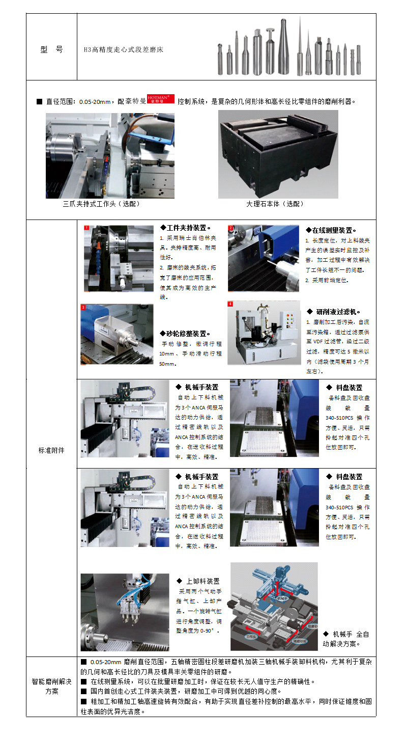 H30走心式段差磨床,也適用于非圓柱形產(chǎn)品磨削。.jpg
