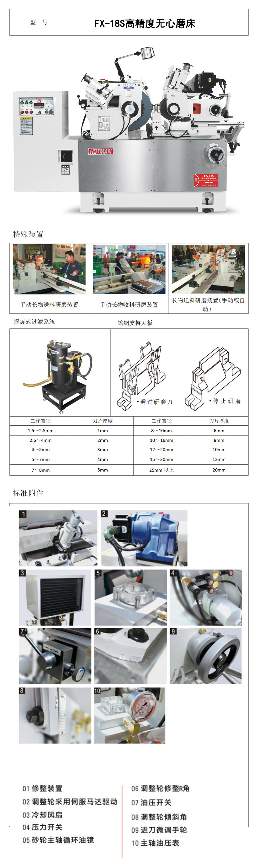 FX-18S高精度無(wú)心磨床祥情介紹